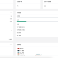 内网穿透(二)npc客户端docker部署